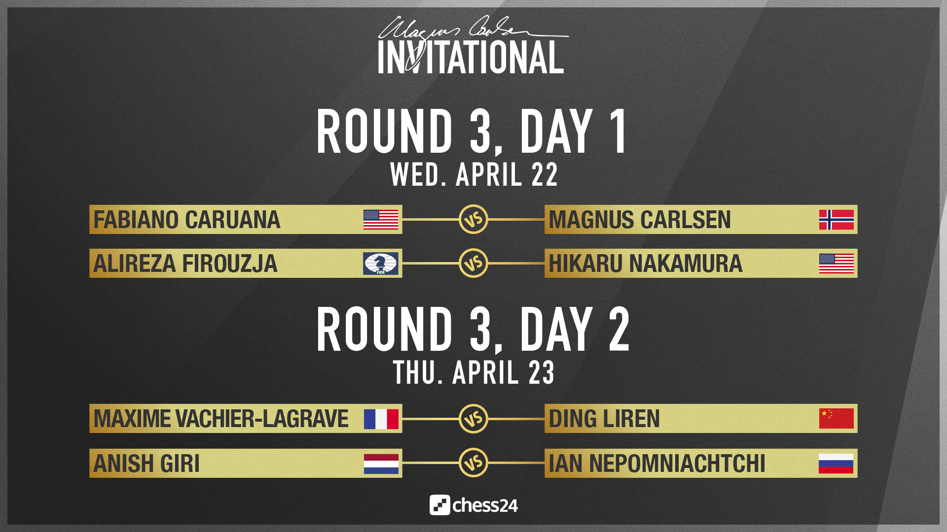 The Magnus Carlsen Invitational