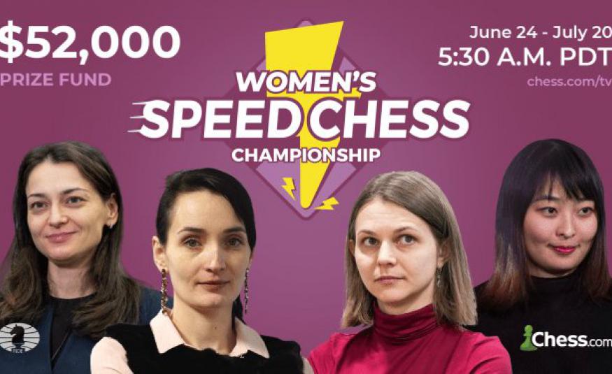 Speed Chess Championship 2020