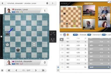 Palau Chess: (1883) MAGNUS CARLSEN LAUNCHES CHESSABLE MASTERS from June 20-July 5, 2020